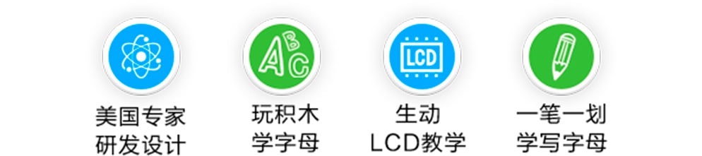 集字母積木、電子屏和畫板、背包為一體的“三合一小書包”