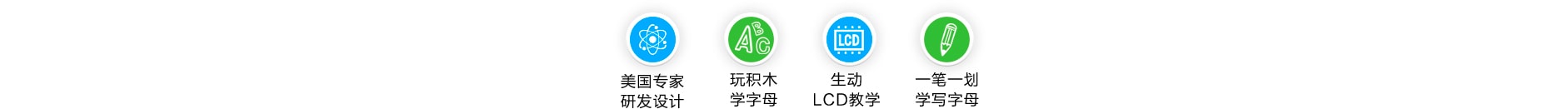 集字母積木、電子屏和畫板、背包為一體的“三合一小書包”